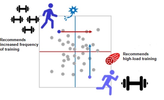 Flexible sensor functions_002_EN