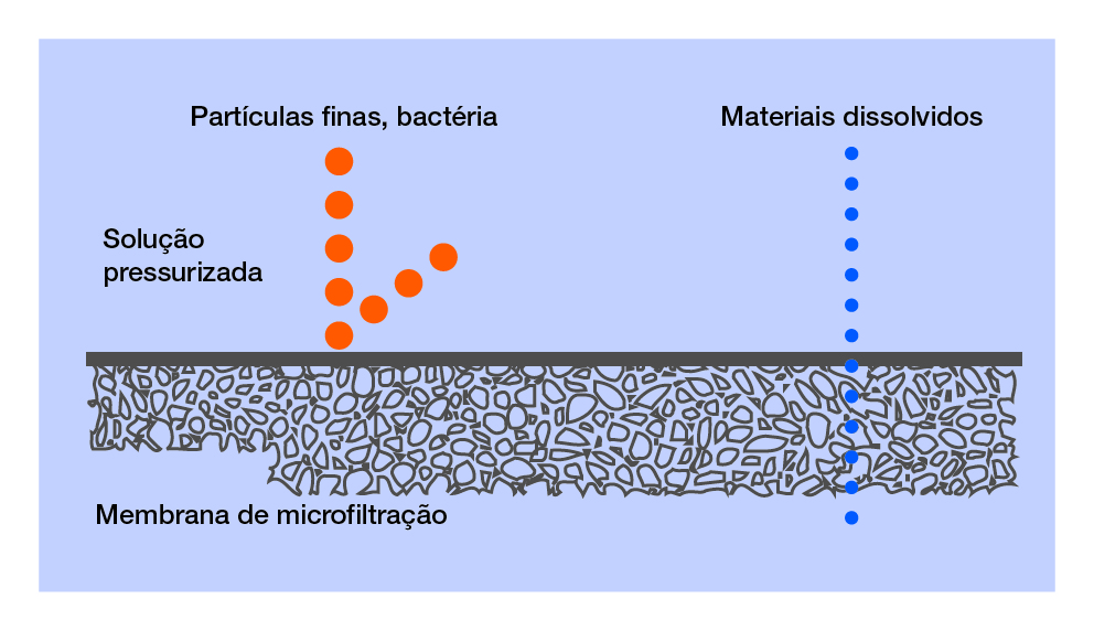 membrane_about_detail_img1_txt