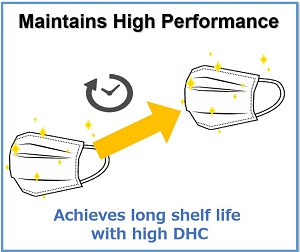 Lange Haltbarkeit. Hoher DHC.