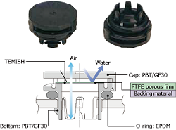 temish_001_img_Z3-NTF201SE_sgtructure_txt