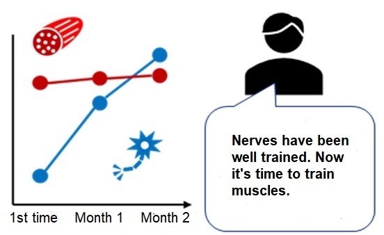 Flexible sensor functions_003_EN Flexible sensor functions_003_EN