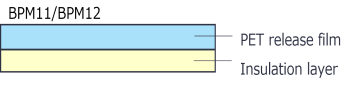 BPM structure