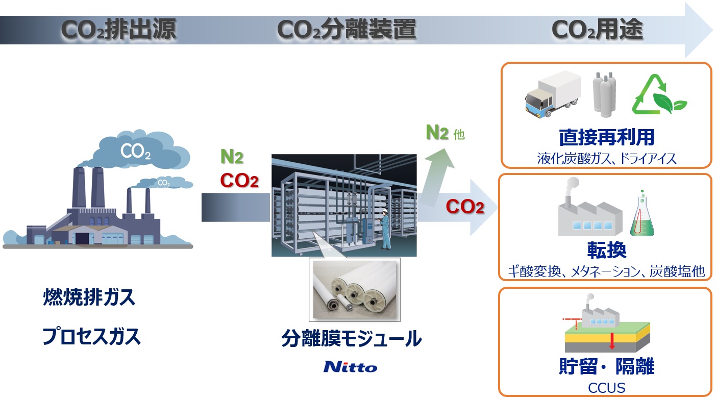 img_environmental image_technical applications_001_JP