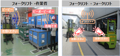 実運営している様子