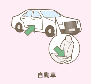 自動車