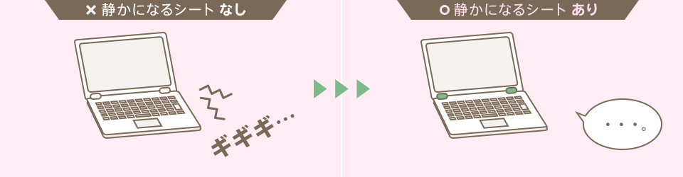 ノートPCの開閉時の異音を抑えるため