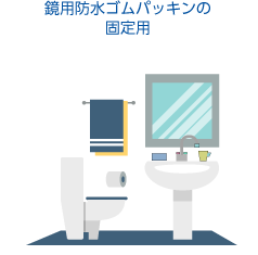 鏡用ゴムパッキンの固定用