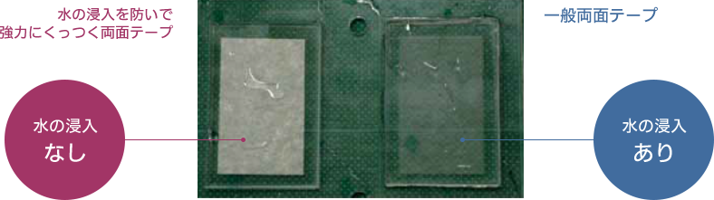 NO.57115B 一般両面テープ：水の浸入 比較画像