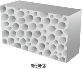 発泡体：イメージ画像