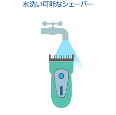 水洗い可能なシェーバー