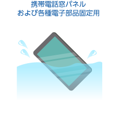 携帯電話窓パネルおよび各種電子部品固定用