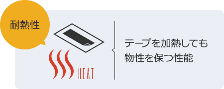 【耐熱性】テープを加熱しても物性を保つ性能