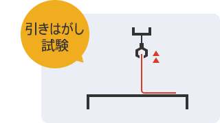 引きはがし試験