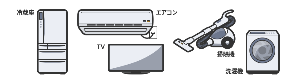 家電の配線結束・絶縁用
