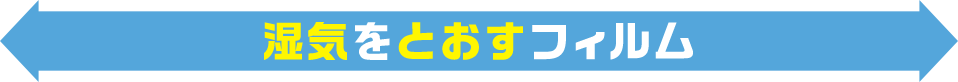 湿気をとおすフィルム
