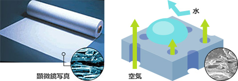 ブレスロン™ イメージ