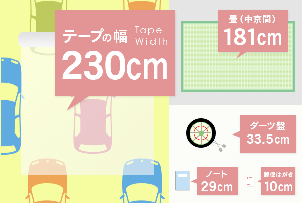 テープの幅 「230cm」