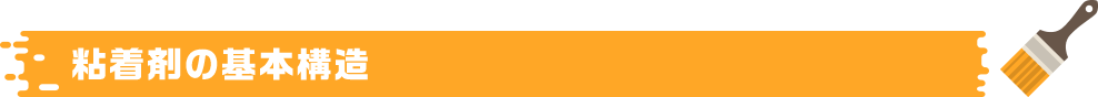 粘着剤の基本構造