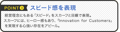 POINT3 スピード感を表現