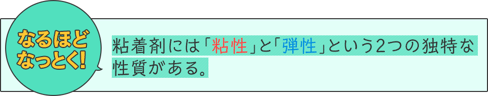 なるほどなっとく！　粘着剤には「粘性」と「弾性」という2つの独特な性質がある。