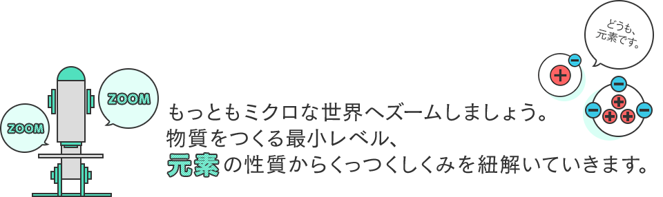 もっともミクロな世界へズームしましょう。物質をつくる最小レベル、元素の性質からくっつくしくみを紐解いていきます。