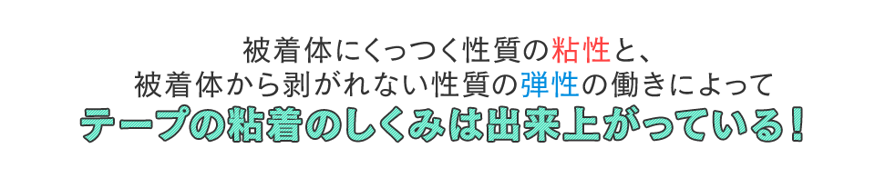 被着体にくっつく性質の粘性と、被着体から剥がれない性質の弾性の働きによってテープの粘着のしくみは出来上がっている！