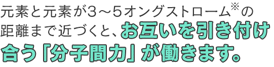 元素と元素が3～5オングストローム※の距離まで近づくと、お互いを引き付け合う「分子間力」が働きます。