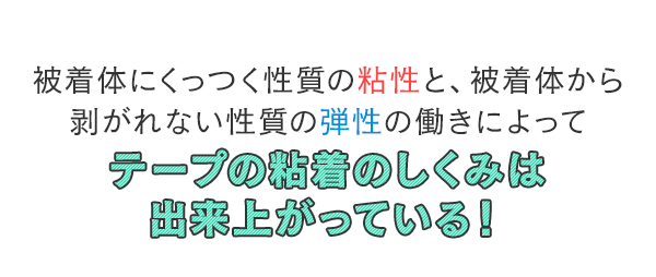 被着体にくっつく性質の粘性と、被着体から剥がれない性質の弾性の働きによってテープの粘着のしくみは出来上がっている！