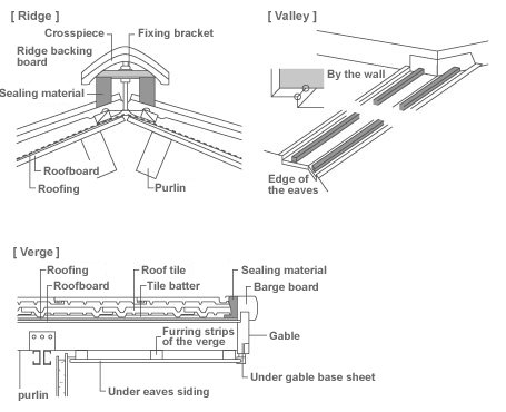 eptsealer_about_img_appication_roof_tile_txt