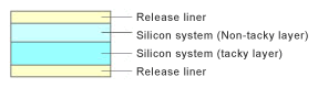 thermal interface structure