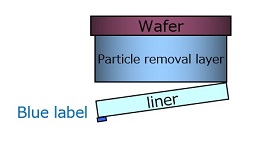 wafer_001_img_structures_EN