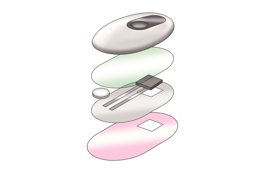 Structure of Medical Adhesive Tapes for Wearable Devices/Body Sensors